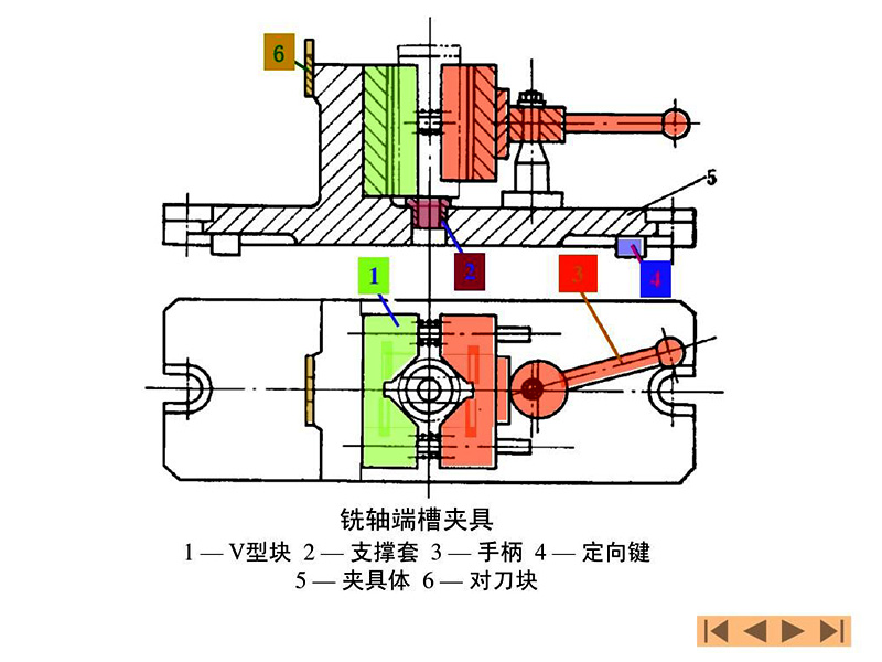 加工中心怎么對(duì)刀？輸入數(shù)據(jù)！